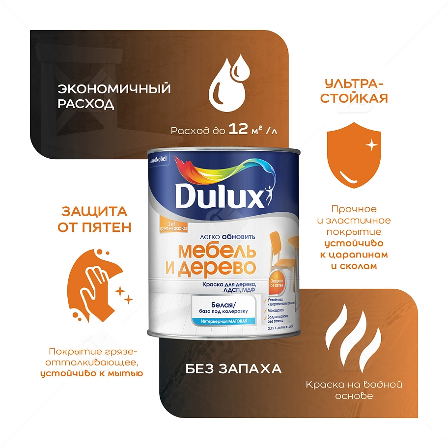Краска для дерева водно-дисперсионная Dulux Мебель и дерево матовая база BW 2 л.