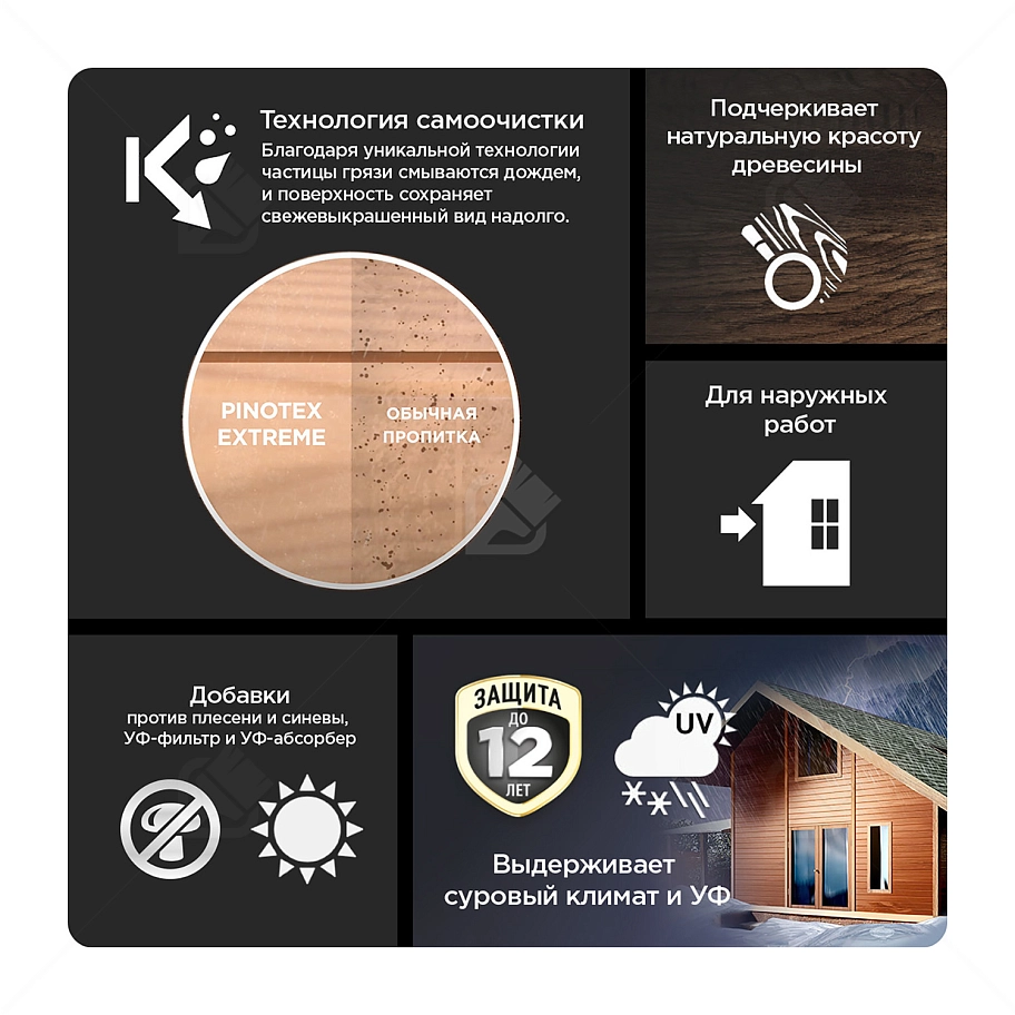 Пропитка декоративная для защиты древесины Pinotex Extreme тик полуматовая 2,5 л