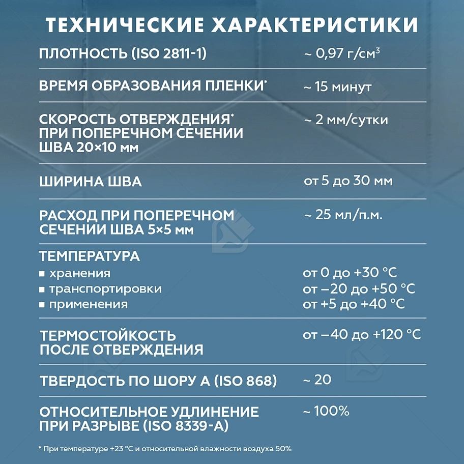 Герметик-затирка силиконовая противогрибковая Церезит CS 25 22 мельба 280 мл