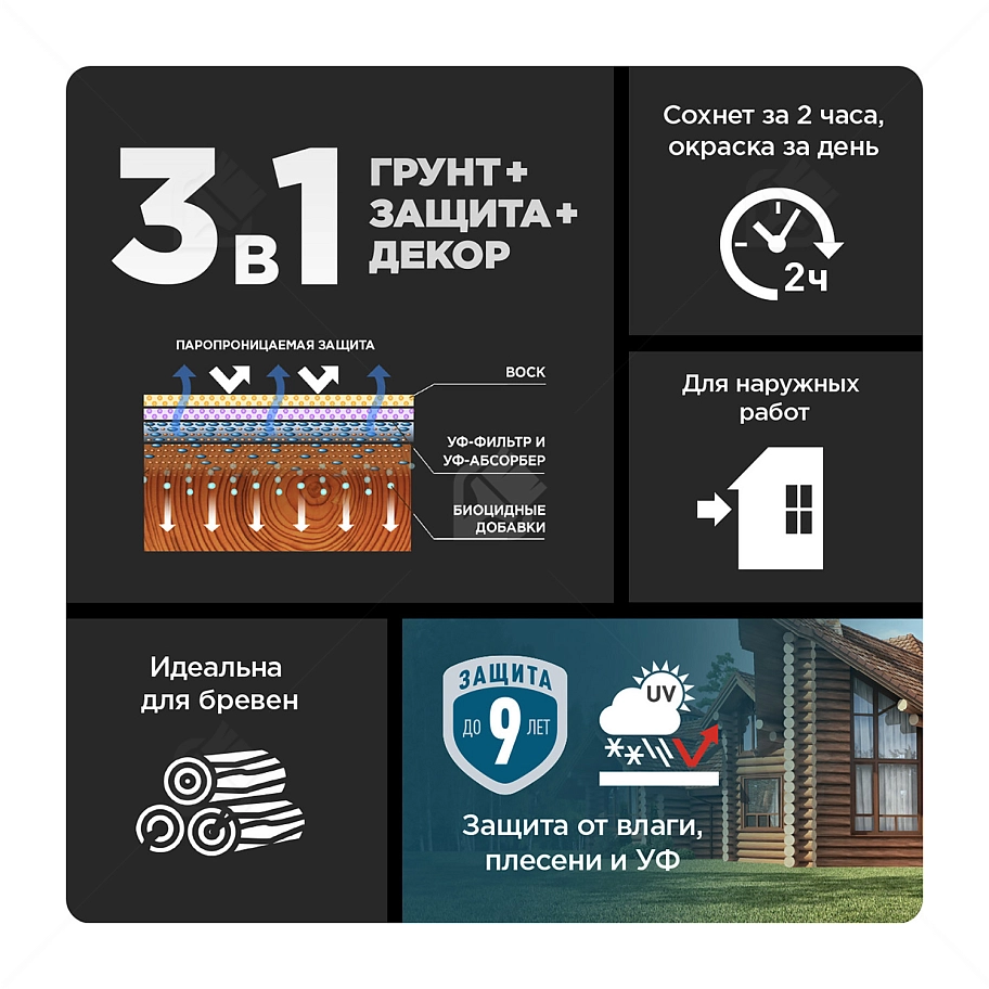 Пропитка декоративная для защиты древесины Pinotex Classic Plus 3 в 1 ель натуральная 9 л.