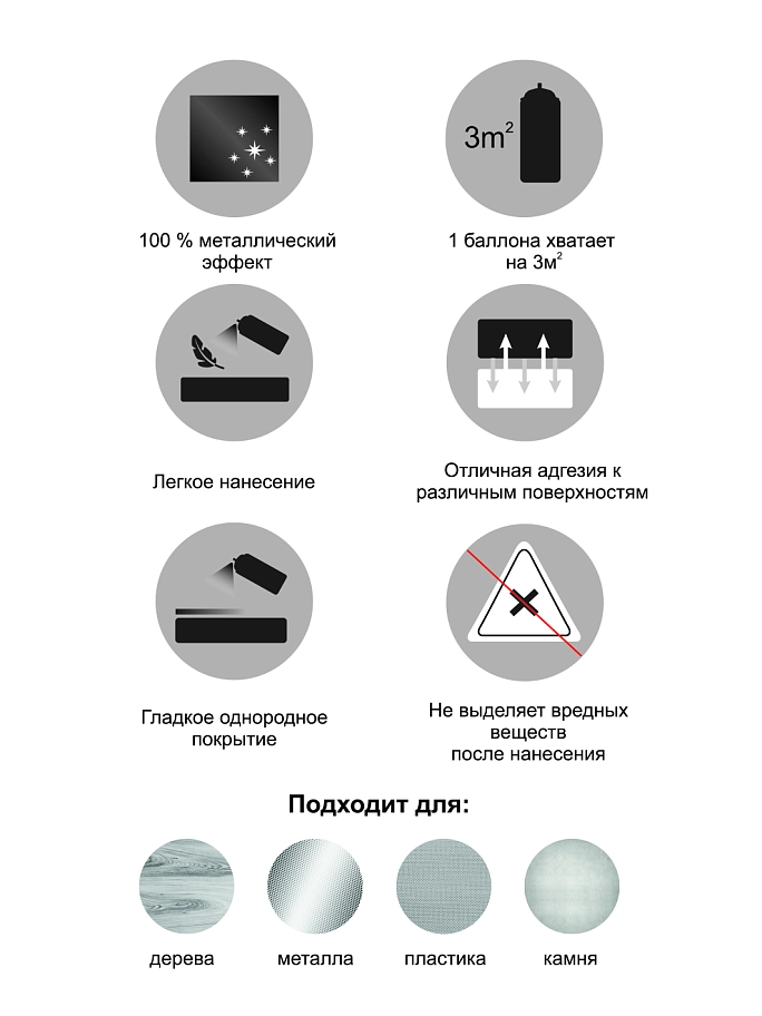 Краска универсальная аэрозольная акриловая Eastbrand Monarca металлик яркое золото 520 мл. 