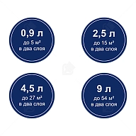 Краска для стен и потолков латексная Marshall Export-7 матовая база BW 9 л.