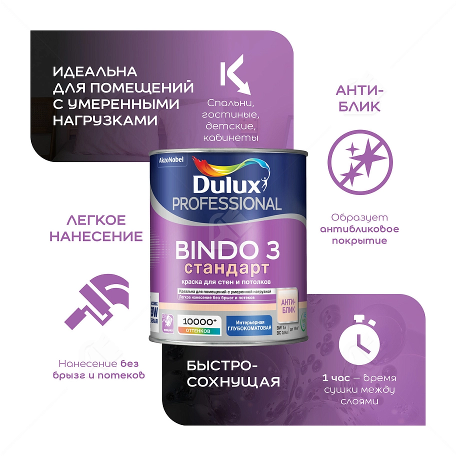 Краска для стен и потолков латексная Dulux Professional Bindo 3 глубокоматовая база BC 9 л.
