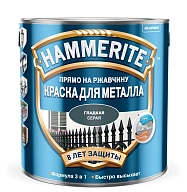 Краска для металлических поверхностей алкидная Hammerite гладкая серая 0,75 л