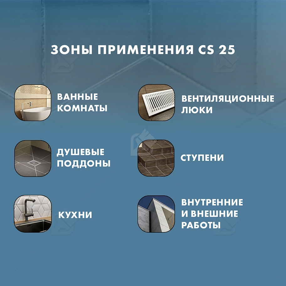Герметик-затирка силиконовая противогрибковая Церезит CS 25 82 голубой 280 мл